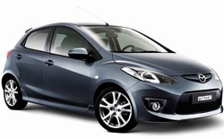 Options de Couverture