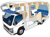 Rent Easy camping-car Intégral